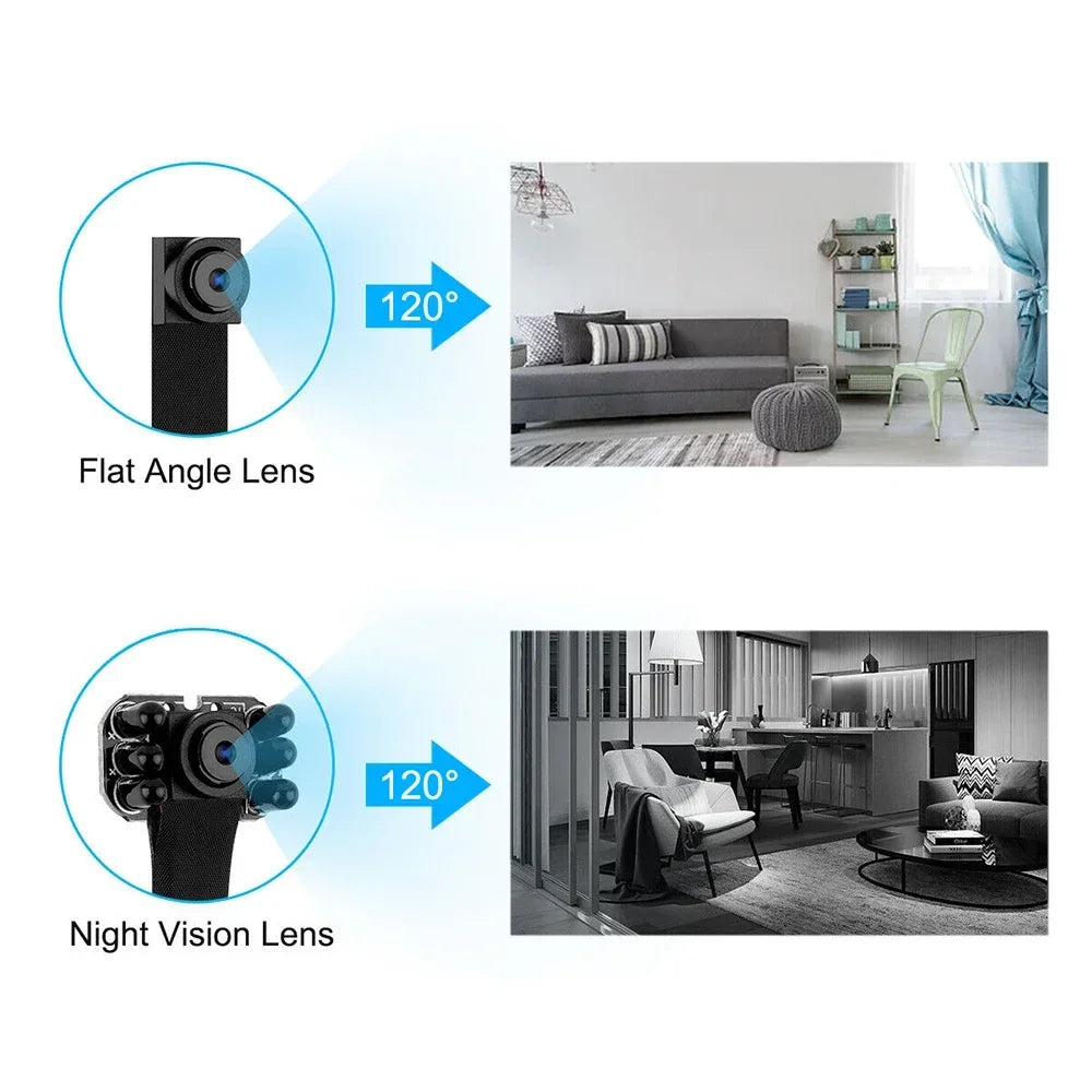 Live Stream Wifi Camera Button
