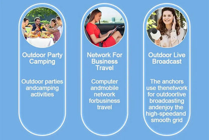 Mini Wireless Wifi Portable Modem